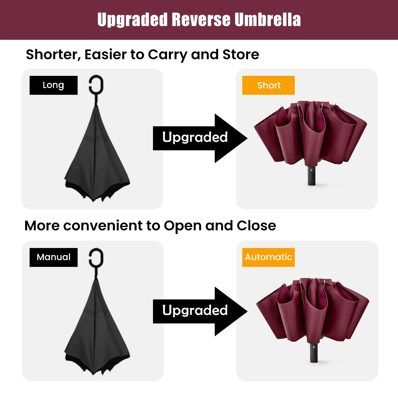G4Free UPF 50  UV Protection 54 Inch Large Reverse Travel Umbrella