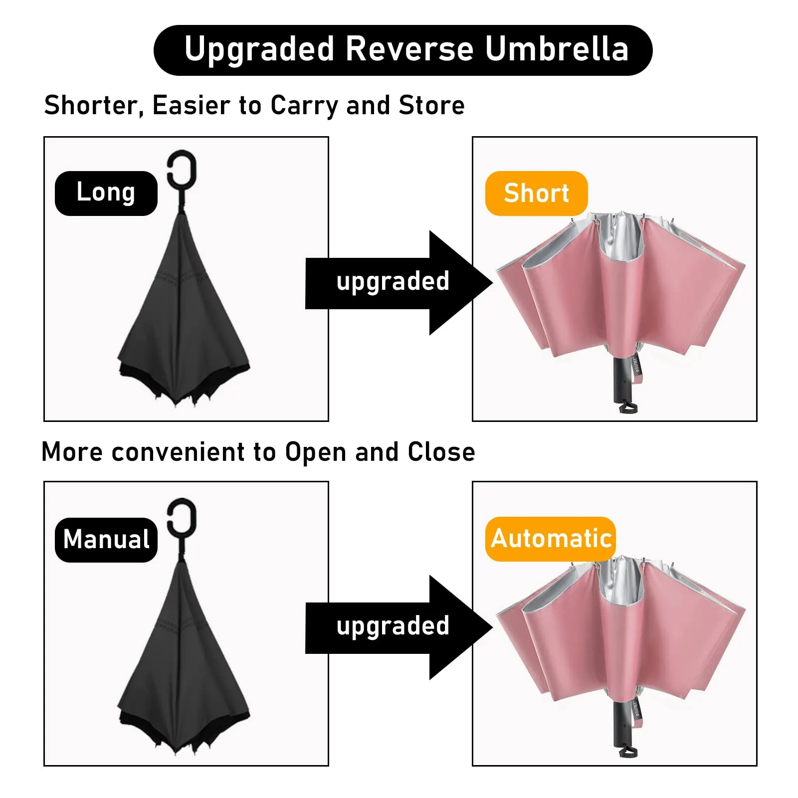 G4Free UPF 50  UV Protection 54 Inch Large Reverse Travel Umbrella