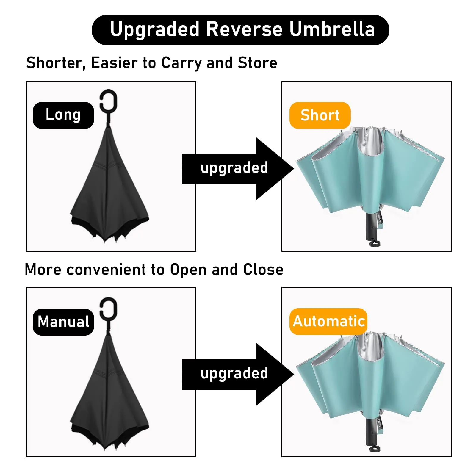 G4Free UPF 50  UV Protection 54 Inch Large Reverse Travel Umbrella