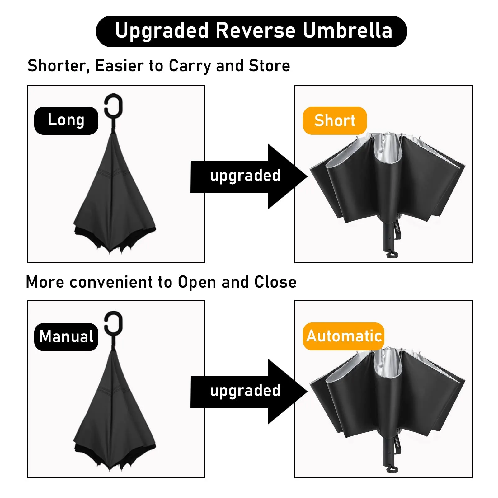 G4Free UPF 50  UV Protection 54 Inch Large Reverse Travel Umbrella
