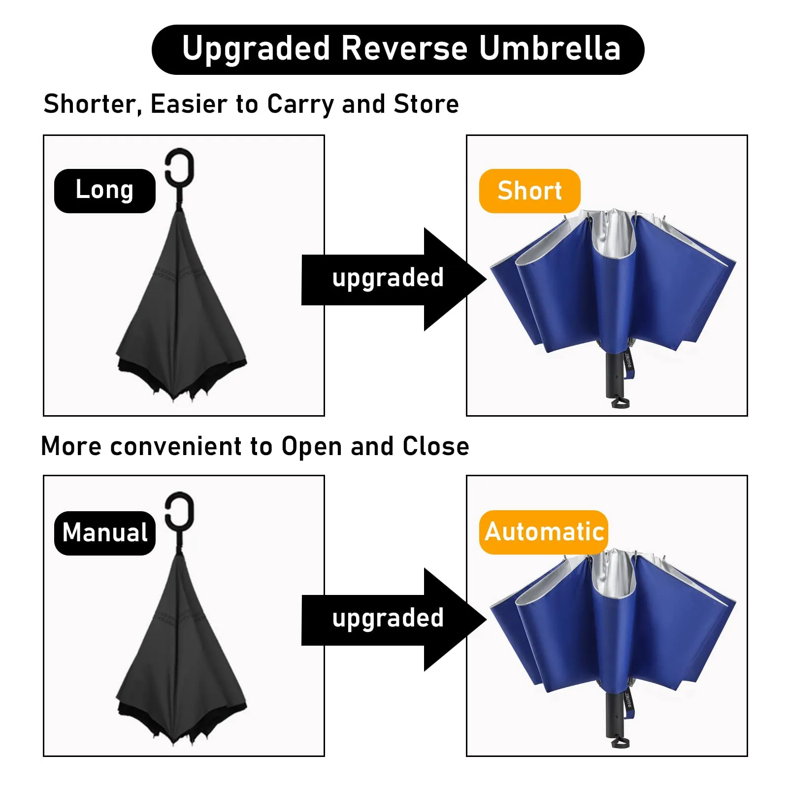G4Free UPF 50  UV Protection 54 Inch Large Reverse Travel Umbrella