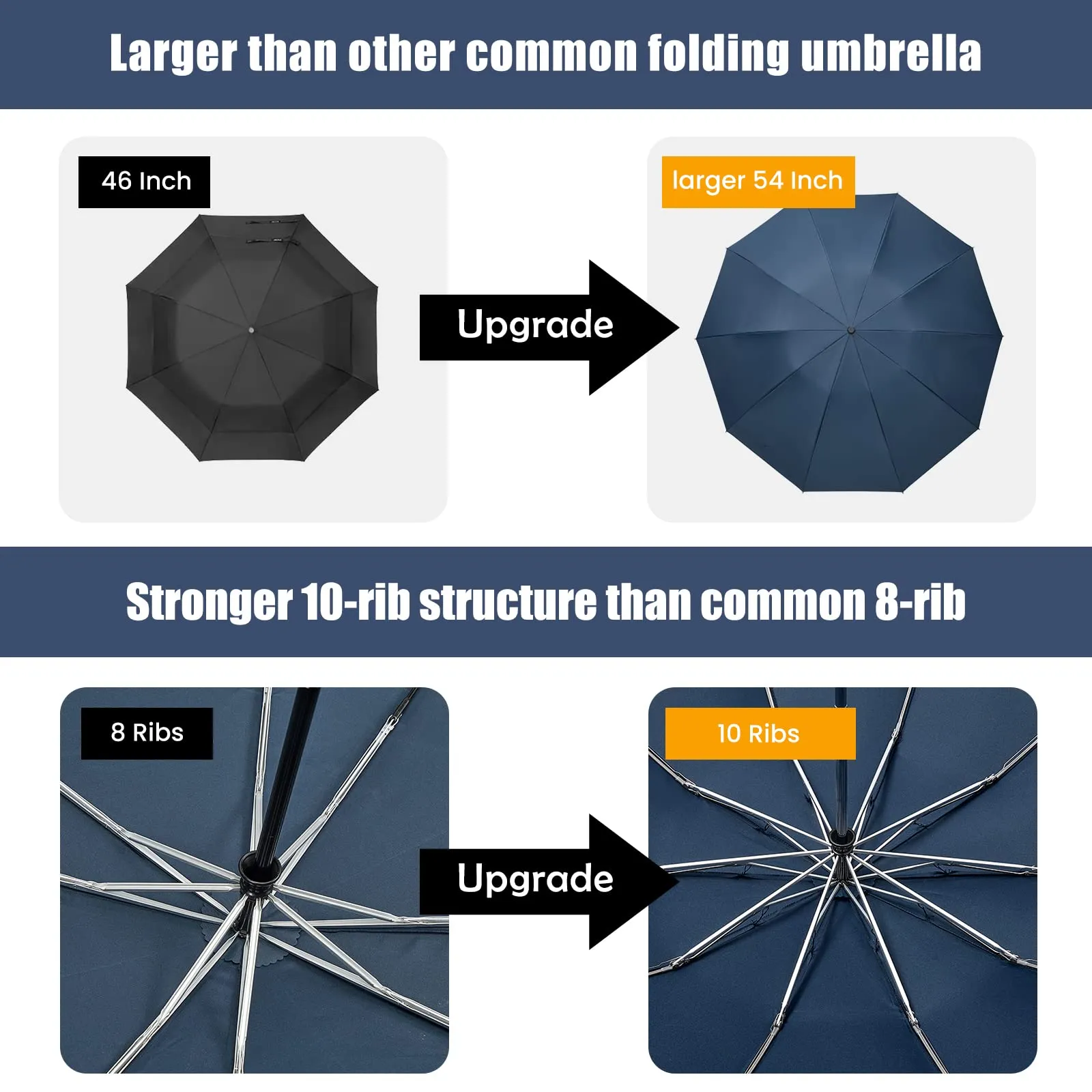 G4Free UPF 50  UV Protection 54 Inch Large Reverse Travel Umbrella