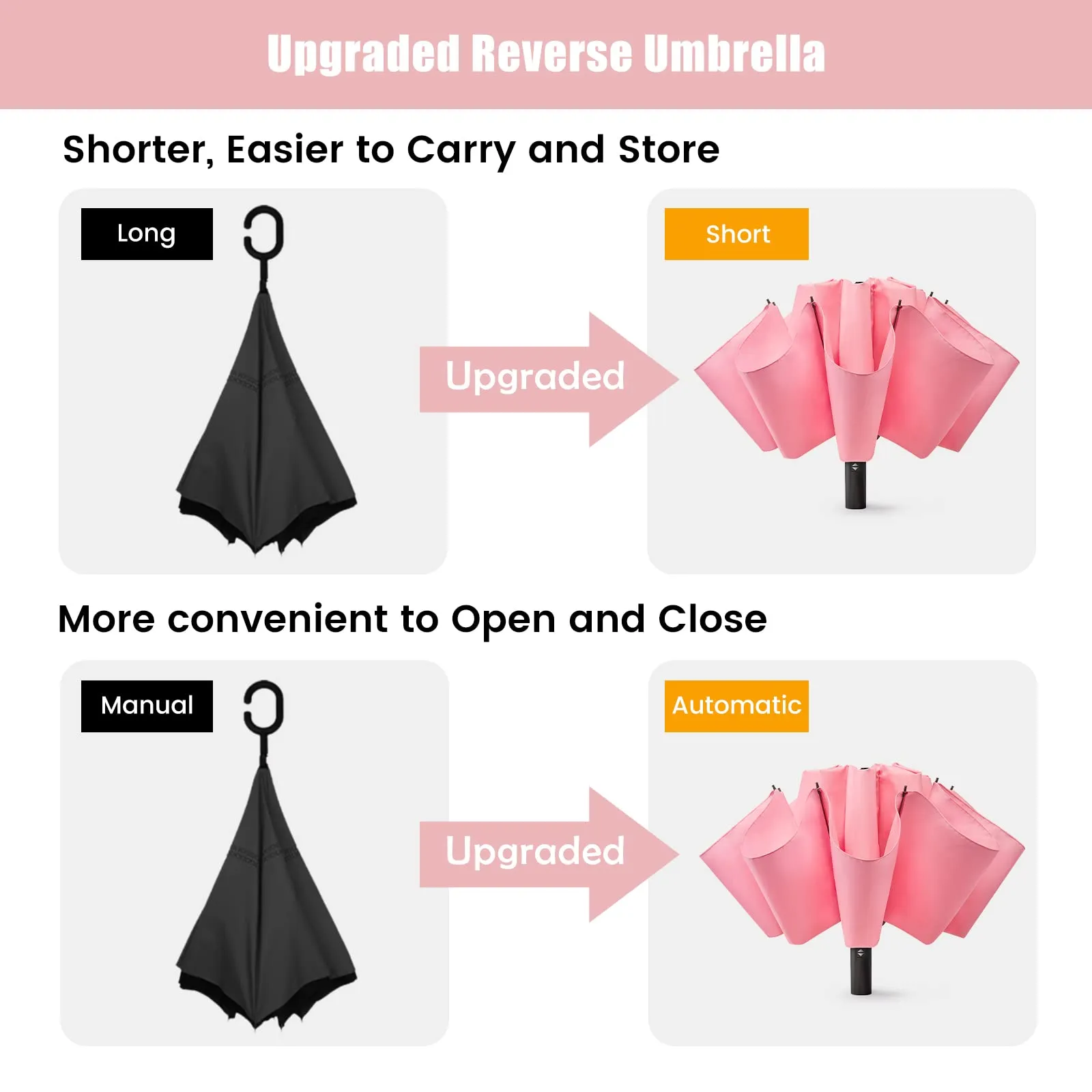 G4Free UPF 50  UV Protection 54 Inch Large Reverse Travel Umbrella